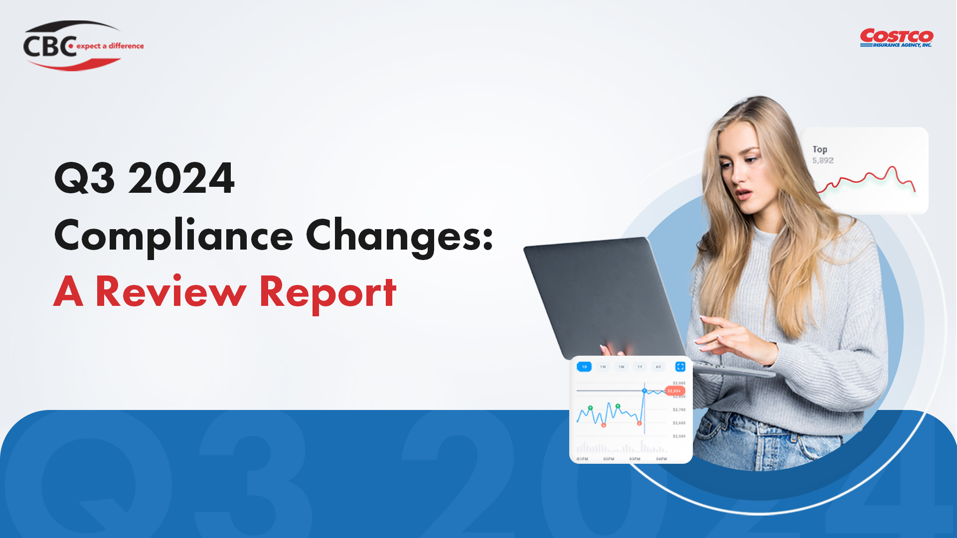 Q3 2024 Compliance Changes: A Review Report